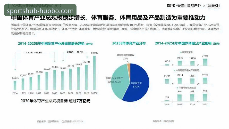 火博体育平台正规性深度揭秘：官方下载背后的用户体验与行业趋势